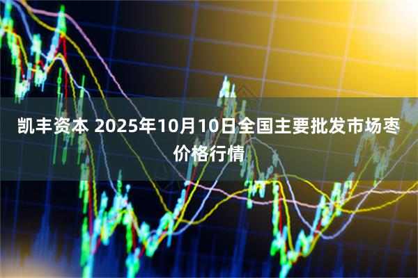 凯丰资本 2025年10月10日全国主要批发市场枣价格行情